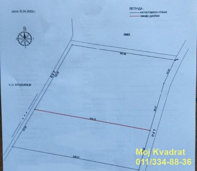 Prodaja, zemljište, 17000m2, Zemun Ugrinovci, Zemun, Beograd Prodaja, zemljište, 17000m2, Zemun Ugrinovci, Zemun, Beograd