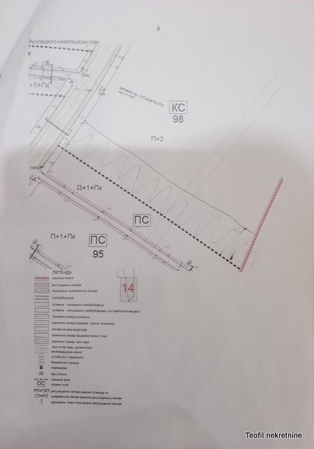 Prodaja, zemljište, 9700m2, Zemun Ugrinovci, Zemun, Beograd Prodaja, zemljište, 9700m2, Zemun Ugrinovci, Zemun, Beograd